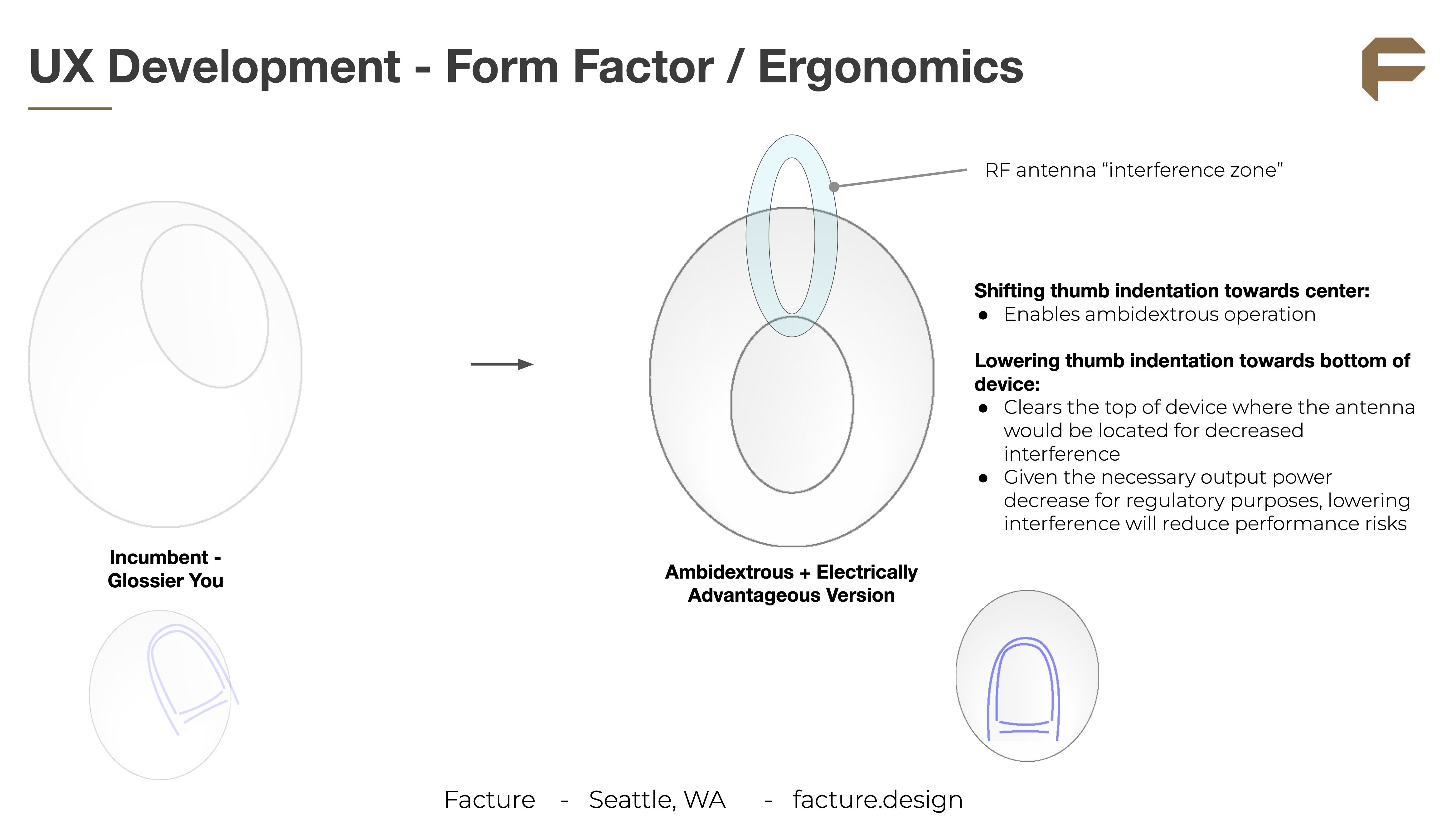 Form Factor & Ergonomics